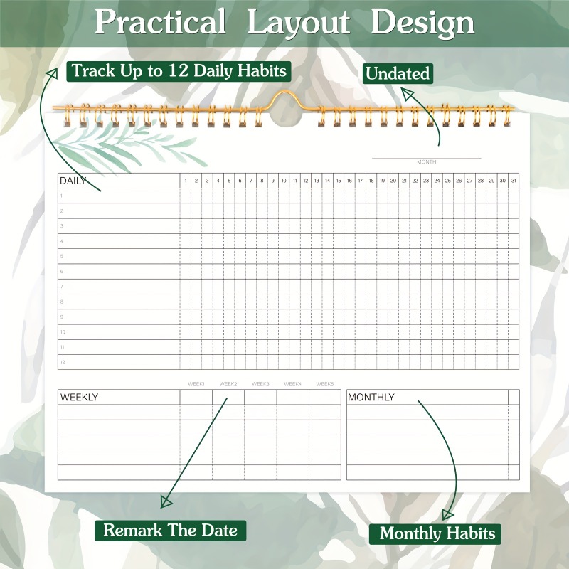 1pc Habit Tracker Calendar To  - Planned Parenthood review and price